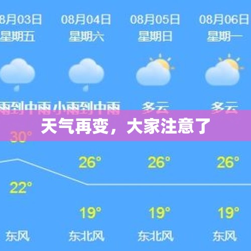 天气再变，大家注意了