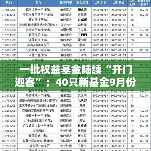 一批权益基金陆续“开门迎客”；40只新基金9月份启动发售