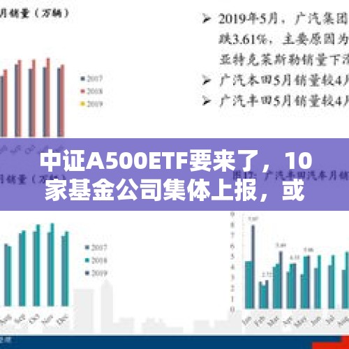 中证A500ETF要来了，10家基金公司集体上报，或很快获批发行