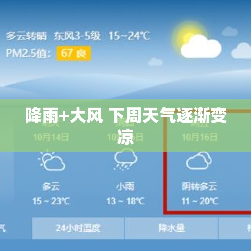 降雨+大风 下周天气逐渐变凉