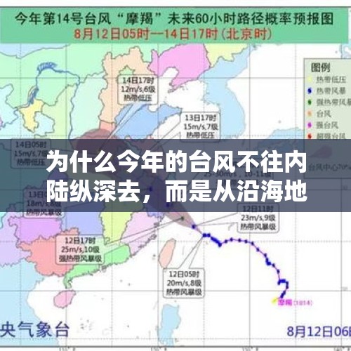 为什么今年的台风不往内陆纵深去，而是从沿海地区过？，摩羯加强为今年风王