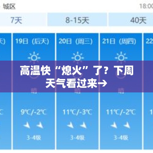 高温快“熄火”了？下周天气看过来→