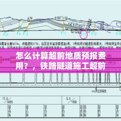 怎么计算超前地质预报费用？，铁路隧道施工超前地质预测中目前常用的方法有哪些？