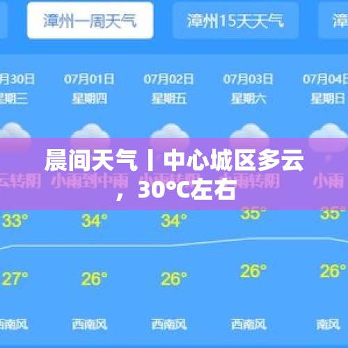 晨间天气丨中心城区多云，30℃左右