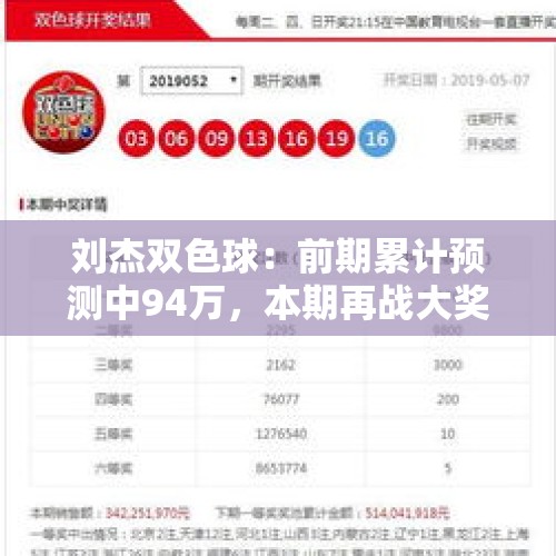 刘杰双色球：前期累计预测中94万，本期再战大奖