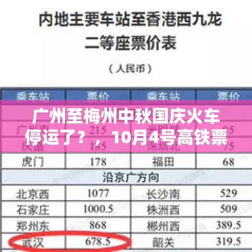 广州至梅州中秋国庆火车停运了？，10月4号高铁票几点开售？