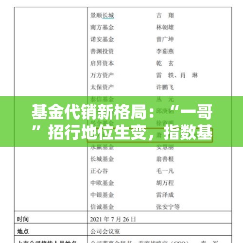 基金代销新格局：“一哥”招行地位生变，指数基金排名初露面