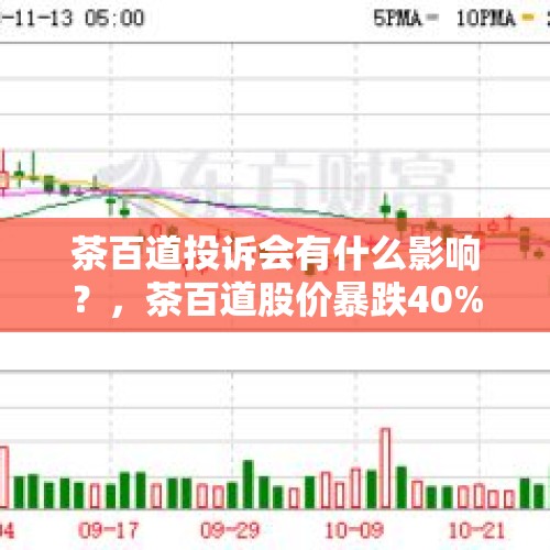 房货下调4.3原5.135房贷50万货17年每月能少还多少？，房贷利率再降0.25%，你的月供能省多少？