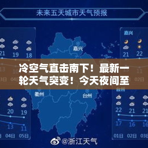 冷空气直击南下！最新一轮天气突变！今天夜间至14号天气预报