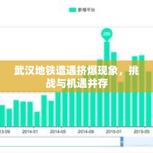 武汉地铁遭遇挤爆现象，挑战与机遇并存