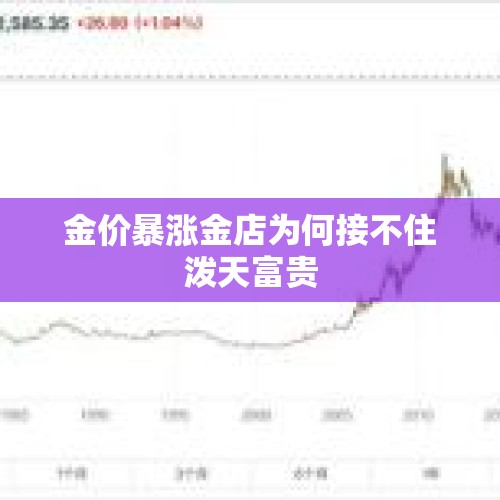 金价暴涨金店为何接不住泼天富贵