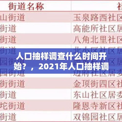 人口抽样调查什么时间开始？，2021年人口抽样调查结束了吗？