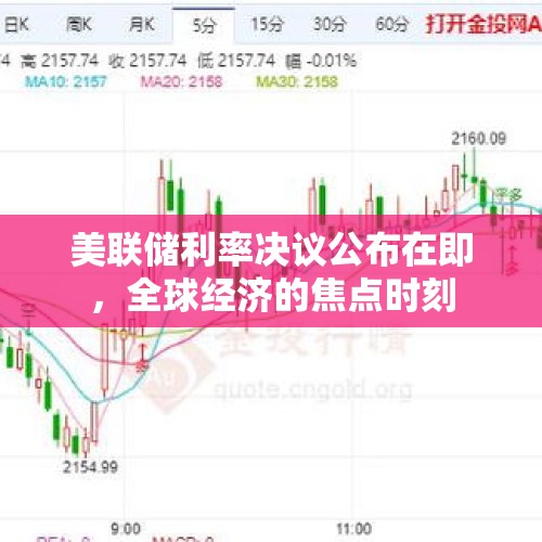 美联储利率决议公布在即，全球经济的焦点时刻