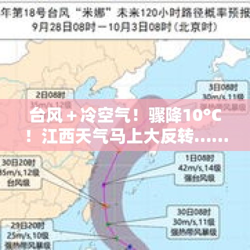 台风＋冷空气！骤降10°C！江西天气马上大反转……