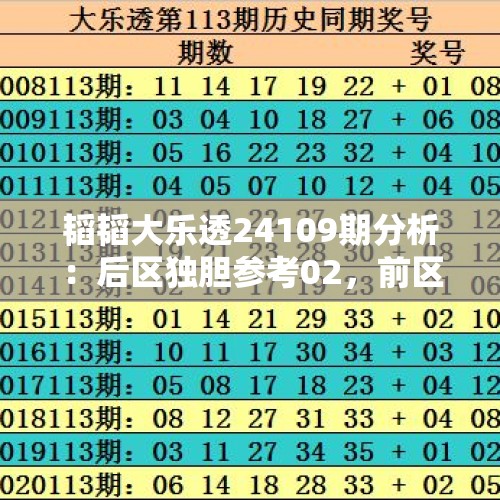 韬韬大乐透24109期分析：后区独胆参考02，前区首尾间距防29