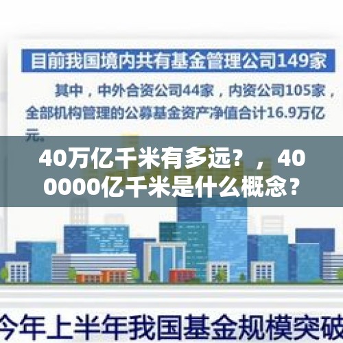 40万亿千米有多远？，400000亿千米是什么概念？