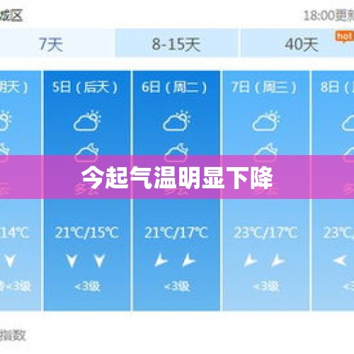 今起气温明显下降