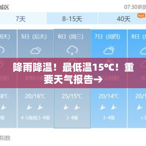 降雨降温！最低温15℃！重要天气报告→