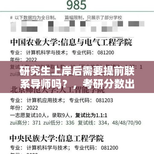 研究生上岸后需要提前联系导师吗？，考研分数出来了，请问什么时候选导师？