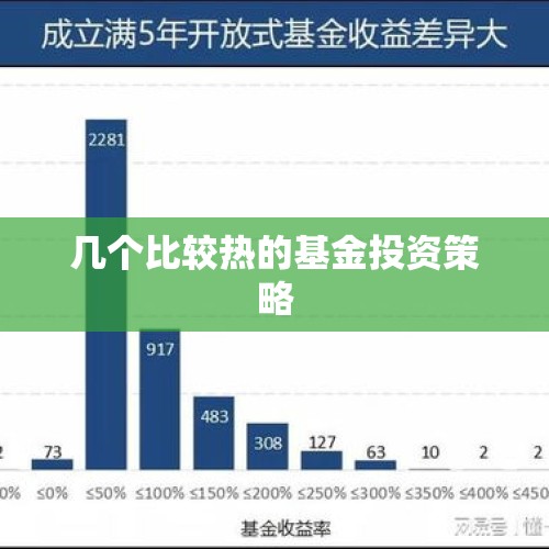 几个比较热的基金投资策略