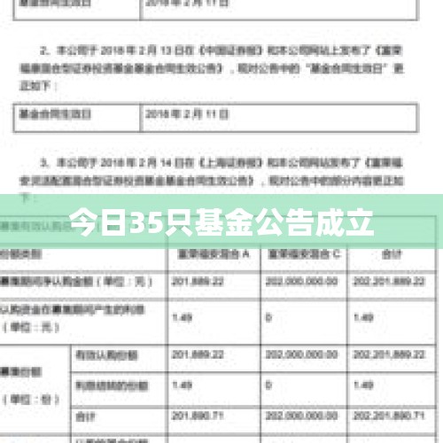 今日35只基金公告成立