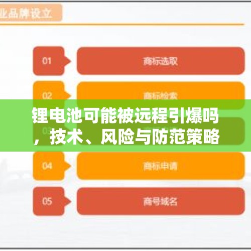 锂电池可能被远程引爆吗，技术、风险与防范策略探讨