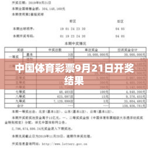 中国体育彩票9月21日开奖结果