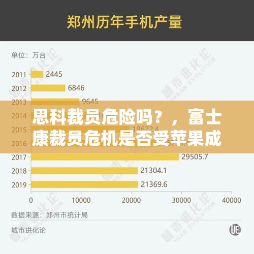 思科裁员危险吗？，富士康裁员危机是否受苹果成本削减而导致？