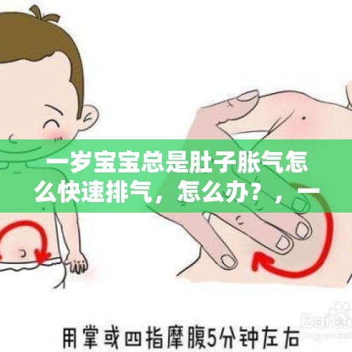 一岁宝宝总是肚子胀气怎么快速排气，怎么办？，一月龄的宝宝是新生儿吗？