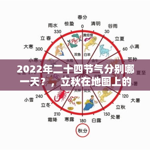 2022年二十四节气分别哪一天？，立秋在地图上的经纬度？