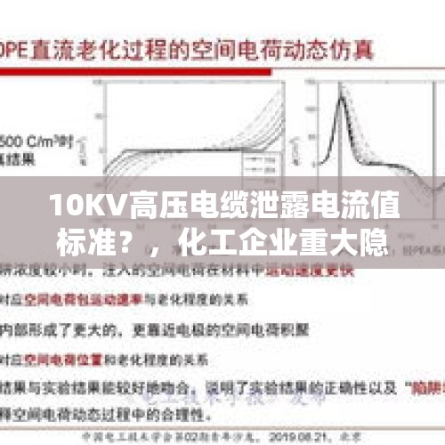 10KV高压电缆泄露电流值标准？，化工企业重大隐患判定标准和处罚规定？