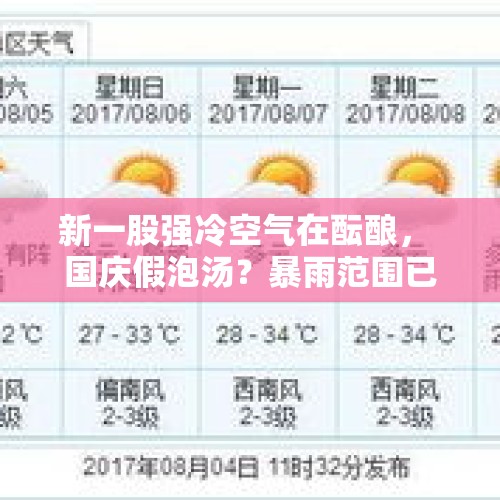 新一股强冷空气在酝酿， 国庆假泡汤？暴雨范围已定，23-25号天气