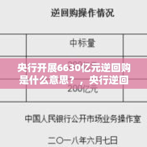 央行开展6630亿元逆回购是什么意思？，央行逆回购什么意思？