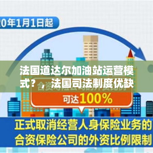 法国道达尔加油站运营模式？，法国司法制度优缺点？