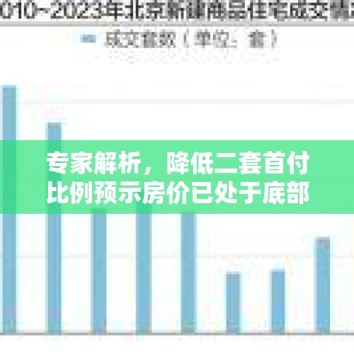 专家解析，降低二套首付比例预示房价已处于底部阶段