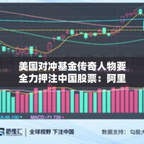 美国对冲基金传奇人物要全力押注中国股票：阿里京东百度、ETF，什么都买