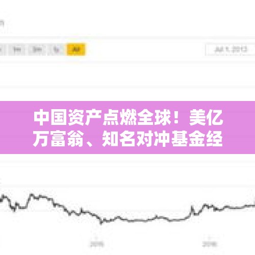 中国资产点燃全球！美亿万富翁、知名对冲基金经理：是时候买入“一切的中国资产”了