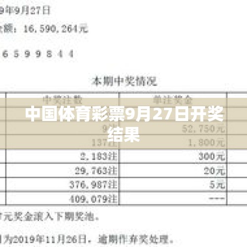 中国体育彩票9月27日开奖结果