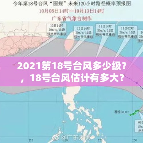 2021第18号台风多少级？，18号台风估计有多大？