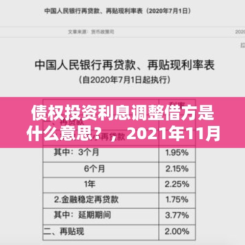 债权投资利息调整借方是什么意思？，2021年11月银行拆贷利率？