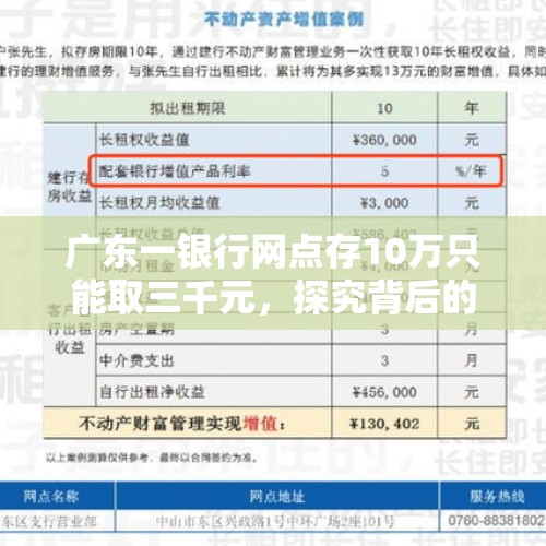 广东一银行网点存10万只能取三千元，探究背后的原因与解决方案