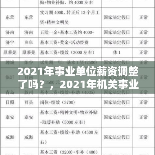 2021年事业单位薪资调整了吗？，2021年机关事业单位会上调工资吗？