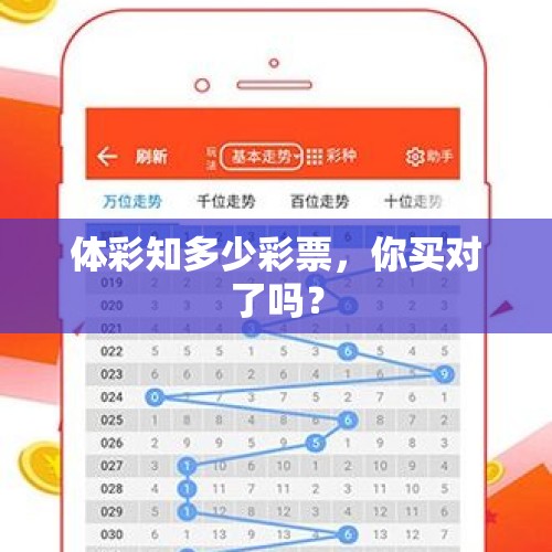 体彩知多少彩票，你买对了吗？