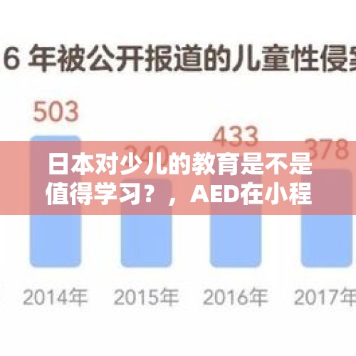 日本对少儿的教育是不是值得学习？，AED在小程序被漏标