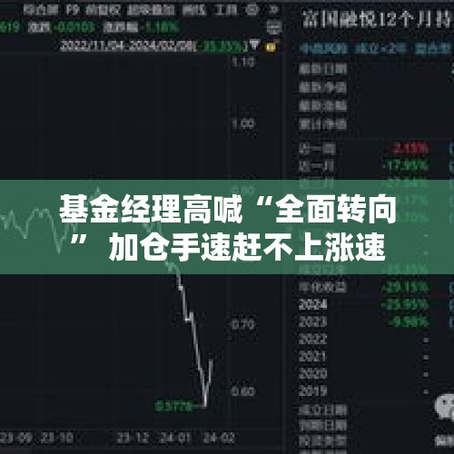 基金经理高喊“全面转向” 加仓手速赶不上涨速