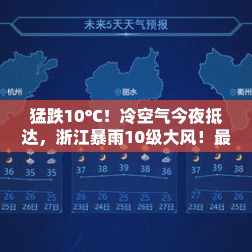 猛跌10℃！冷空气今夜抵达，浙江暴雨10级大风！最新天气预报