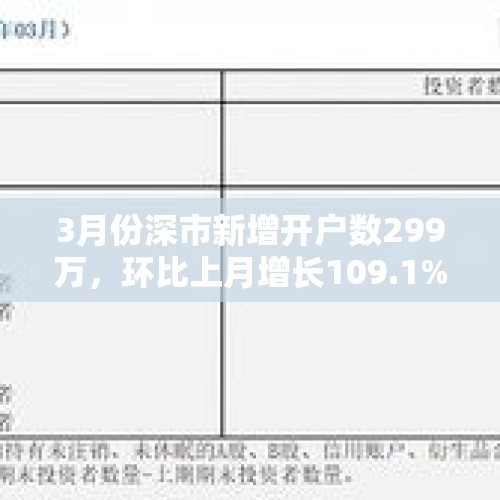 3月份深市新增开户数299万，环比上月增长109.1%，会支撑起新一轮行情吗？，A股开户量增加显著