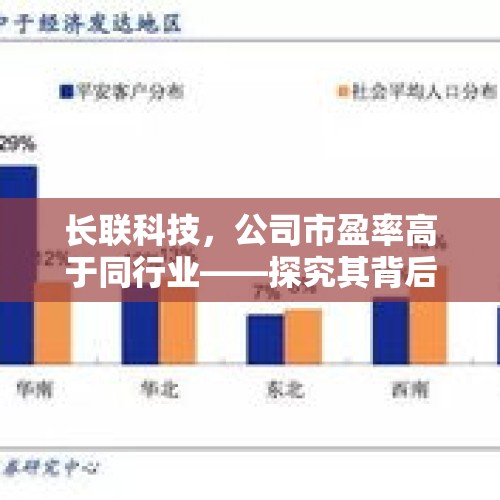 长联科技，公司市盈率高于同行业——探究其背后的原因及前景展望