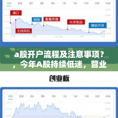 a股开户流程及注意事项？，今年A股持续低迷，营业部门可罗雀，为何每月新增A股开户数还有20万，谁在开户？