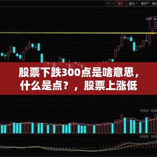 股票下跌300点是啥意思，什么是点？，股票上涨低于300家的有几次？